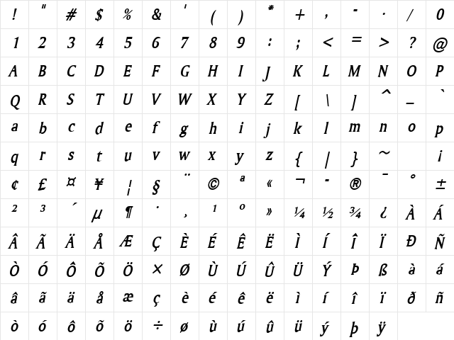 Ameretto-Condensed Bold Italic  glyph index