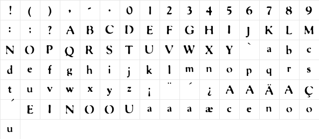 FloMotion Medium  glyph index