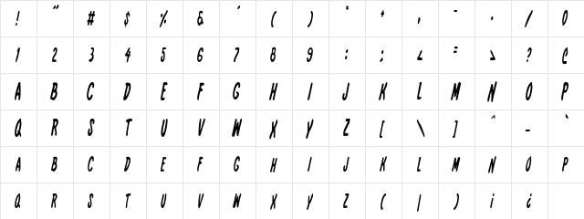 International Super Hero Cond Condensed  glyph index