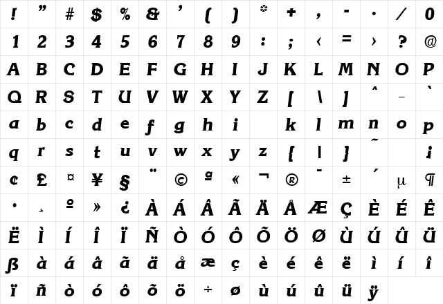 Korinth-Serial-ExtraBold RegularItalic  glyph index