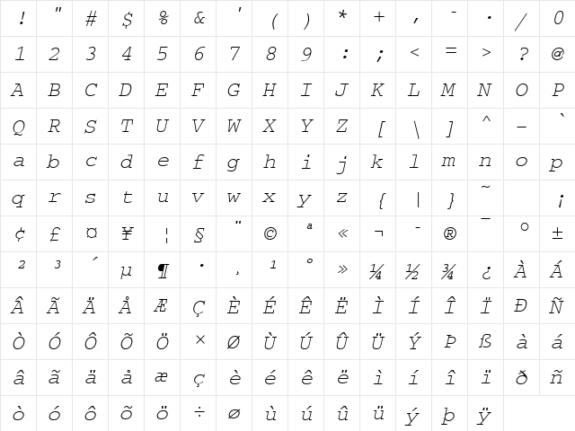 CourierM Oblique  glyph index