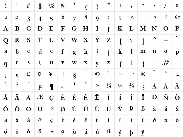 Tiasco OldStyle SSi Bold Old Style Figures  glyph index