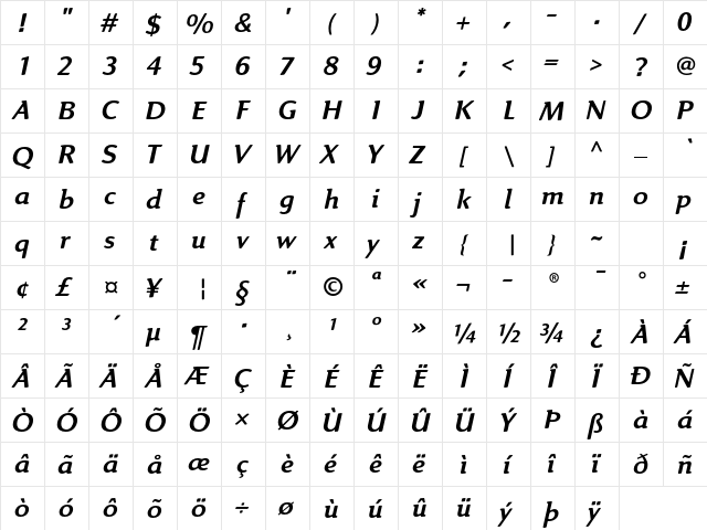 Linex Sweet Std Italic  glyph index