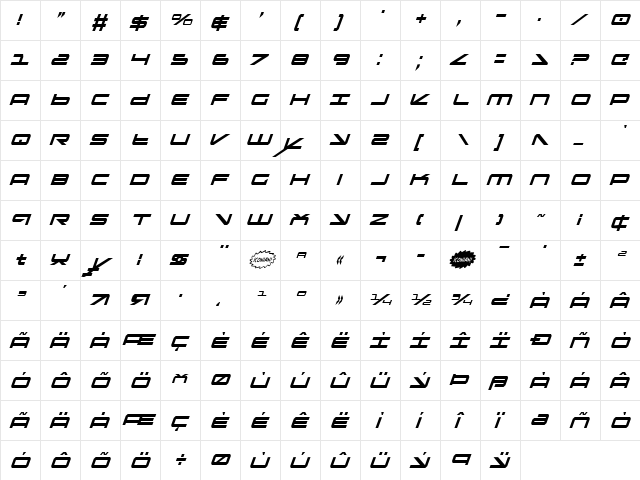 Oramac ItaliCon ItaliCon  glyph index