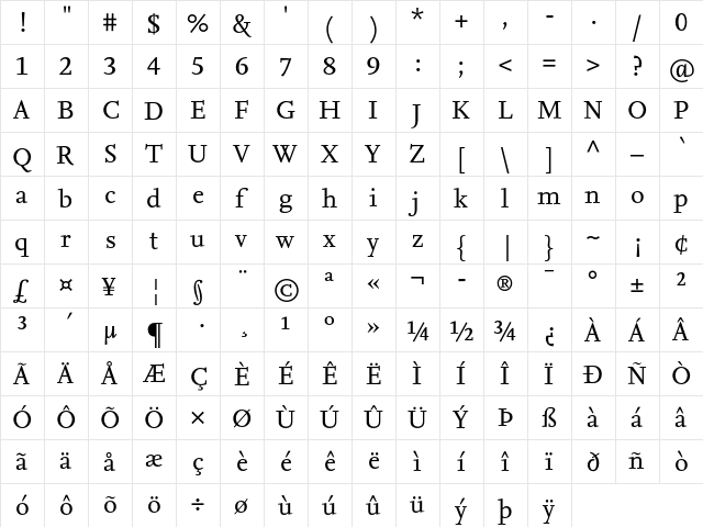 NexusSerifTF-Regular Regular  glyph index