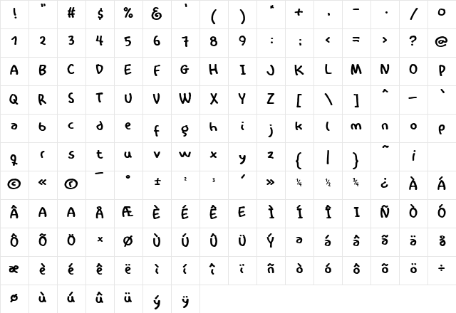 International Playboy Regular  glyph index