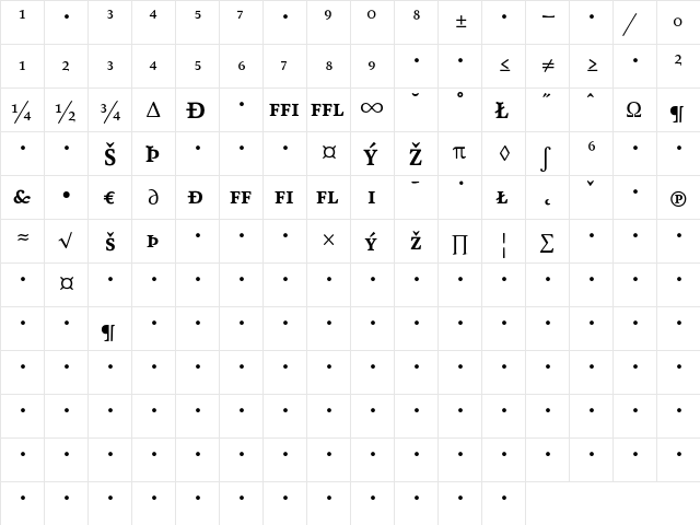 AtmaSerifExp-BoldRomanMC Regular  glyph index