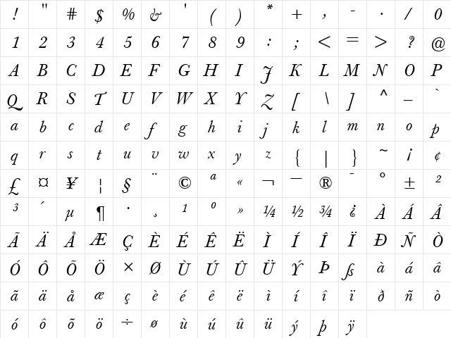 BertholdBaskerville-Book BookItalic  glyph index