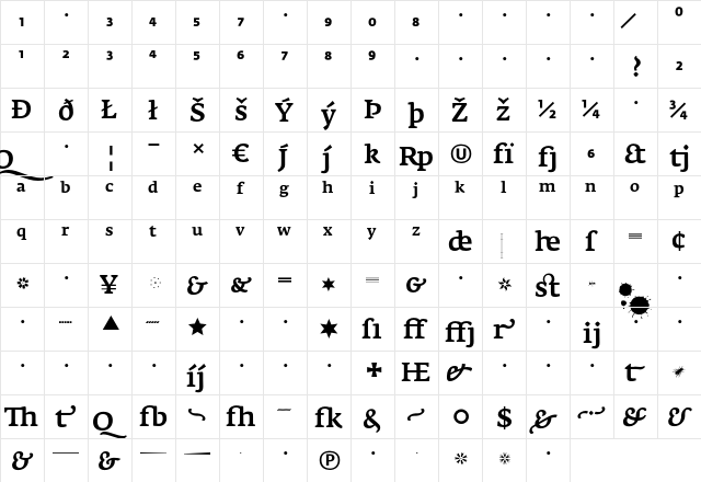 FedraSerifA MediumExpert  glyph index