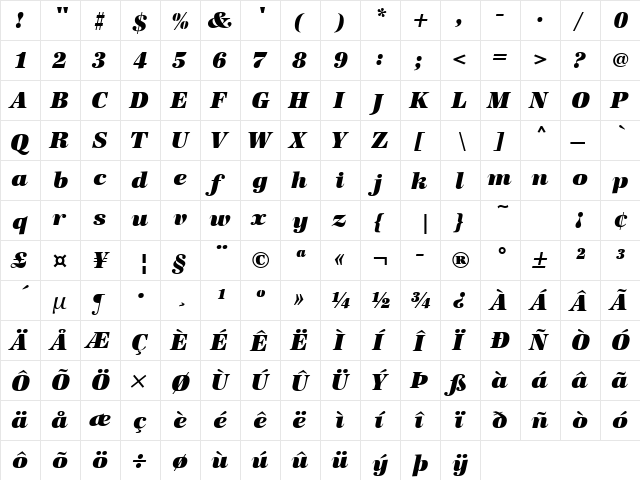 URWAntiquaTSup Italic  glyph index