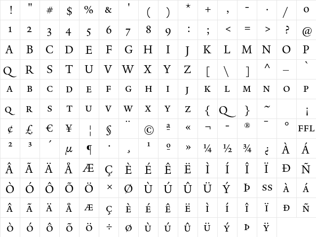 Male SmallCaps  glyph index
