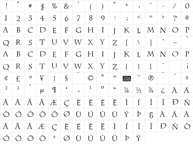 Chattsworth Regular  glyph index