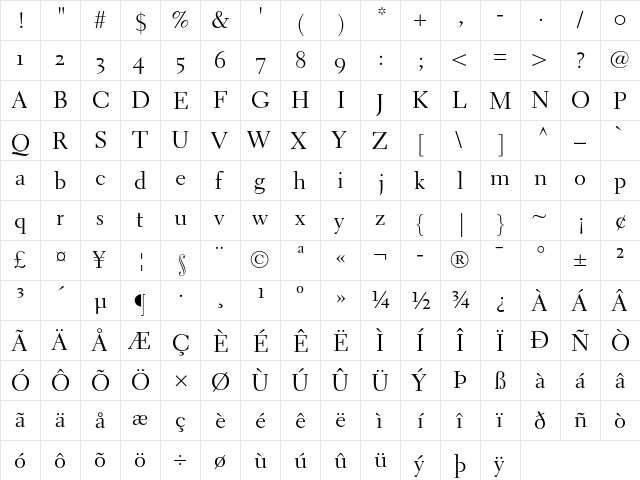 Electra LH OsF  glyph index