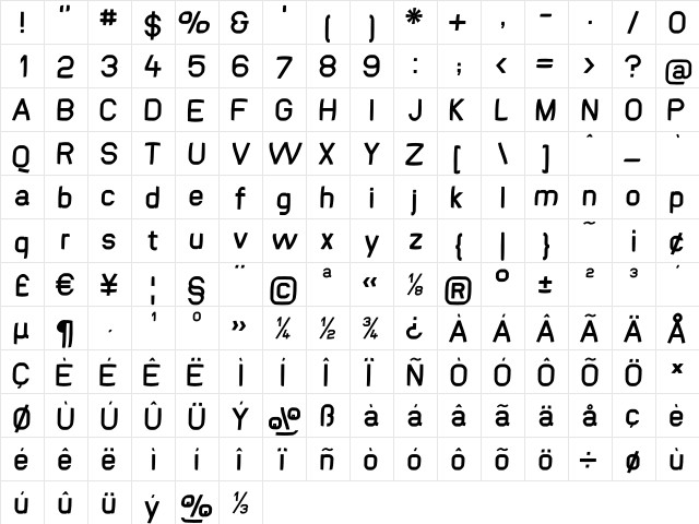 SwinginSansB Bold  glyph index