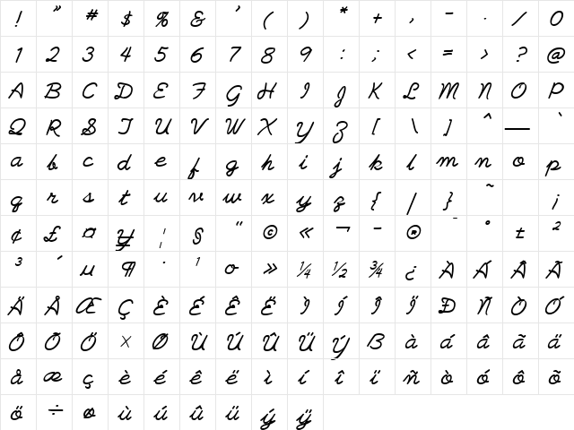 PlainPensle Bold Italic  glyph index