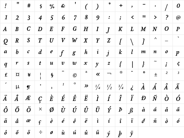 AtmaSerifTF-BoldItalic Regular  glyph index