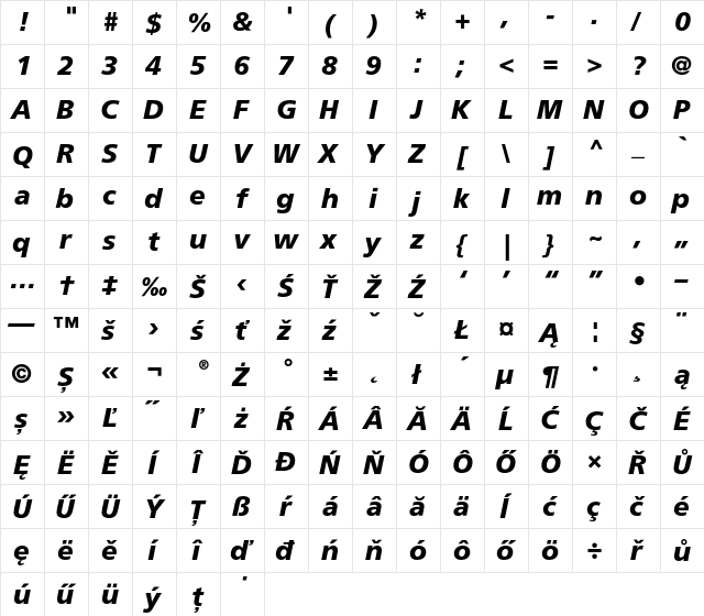 Frutiger CE 76 Black Italic  glyph index