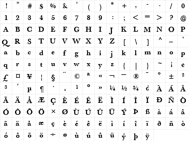 BertholdBaskervilleMedium-Book Book  glyph index