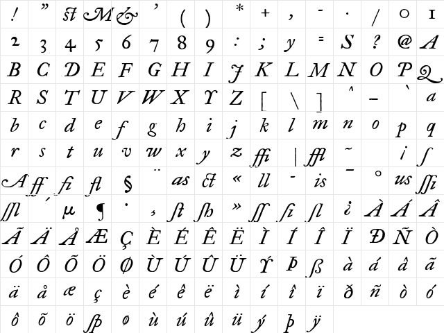IM FELL Great Primer Italic  glyph index