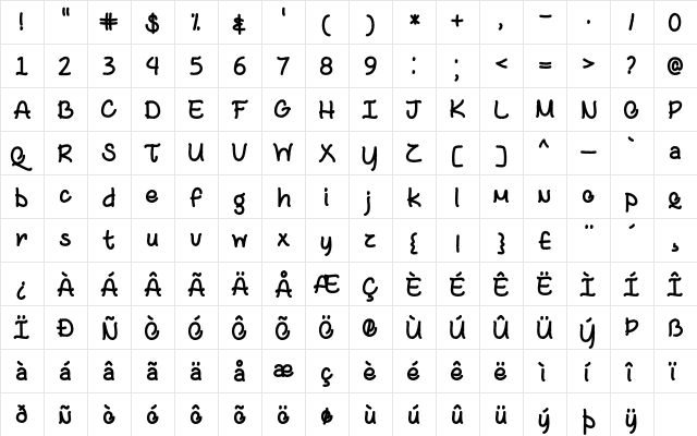 Black and Bitter Coffee Regular  glyph index