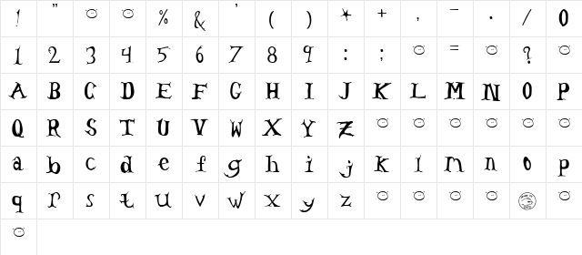Tom's Headache Regular  glyph index