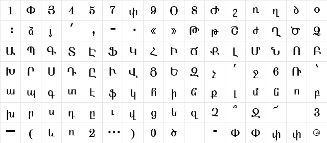 Arasan Regular  glyph index