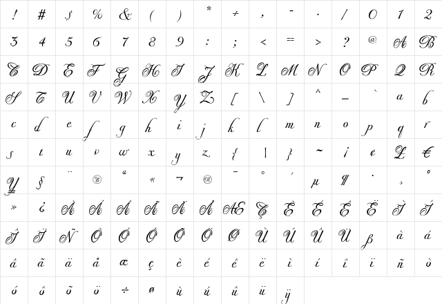 Donna Bodoni Aa Script Regular  glyph index