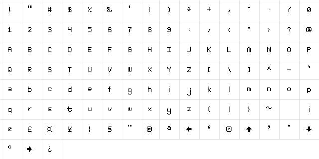 MinimalFont5x7 Medium  glyph index