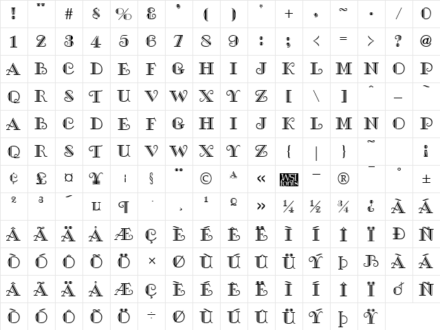 Gallery normal  glyph index