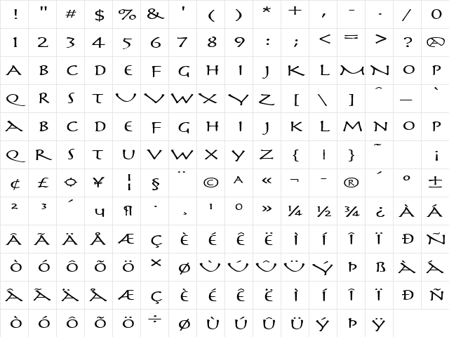 Mythology Extended Normal  glyph index