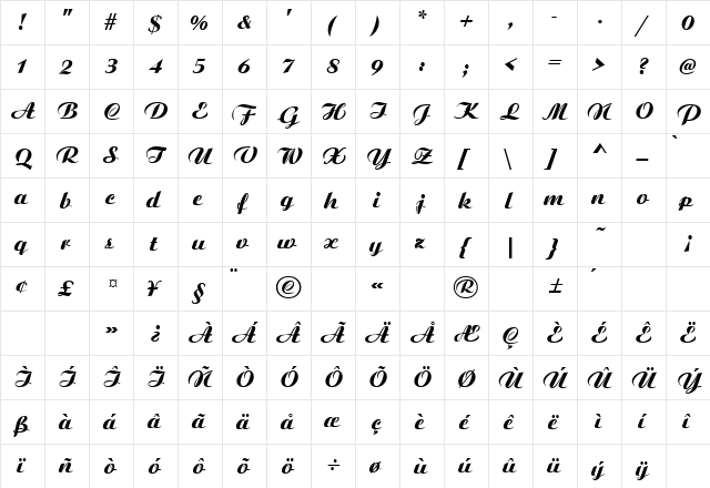 Gardenia Regular  glyph index