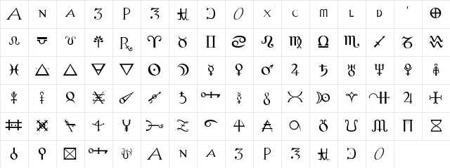 Signodrama Regular  glyph index