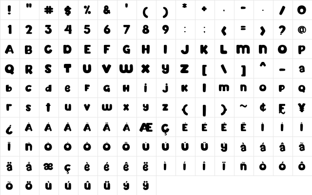 Mahoney Regular  glyph index