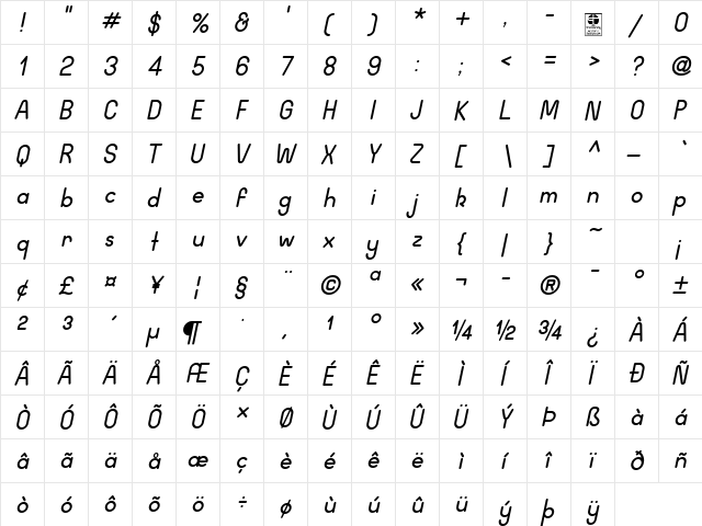 Wida Round Italic  glyph index