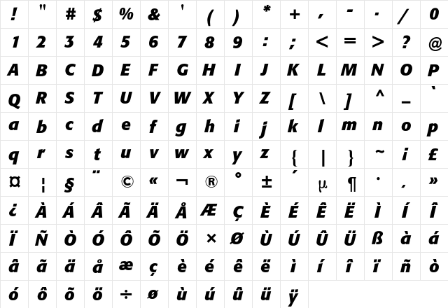 Formata BQ Regular  glyph index