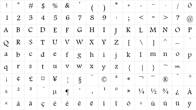onaizah-ayman Regular  glyph index