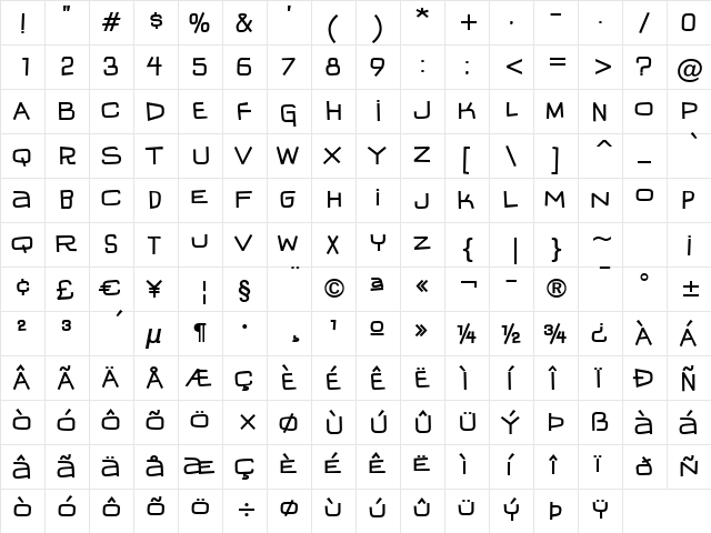 IguanaLover BTN Bold  glyph index