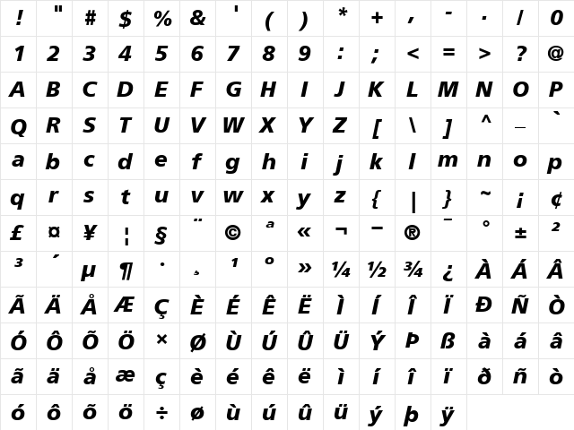 Frutiger76-Black BlackItalic  glyph index