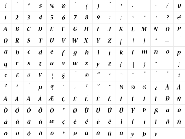 Nueva Std Bold Italic  glyph index