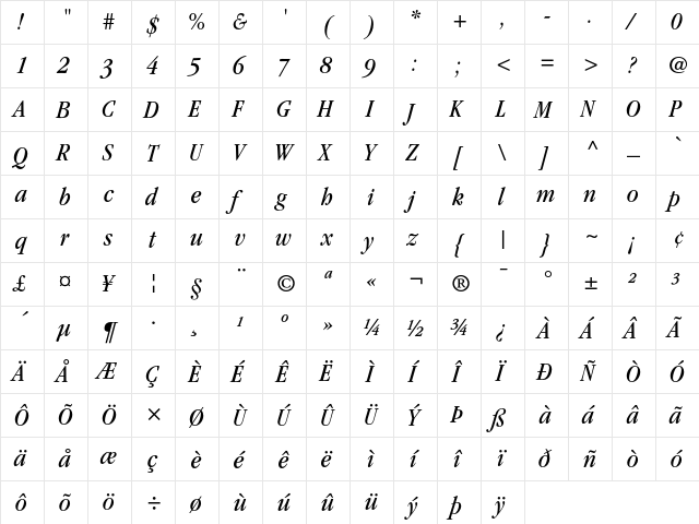 ITC Garamond Book Condensed Italic  glyph index