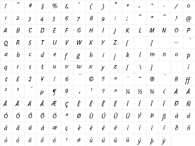 TriplexItalicLight Regular  glyph index
