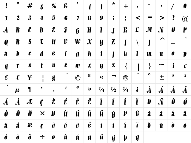Allegro Regular  glyph index