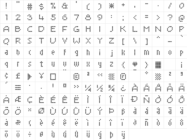 Sayso Chic Regular  glyph index