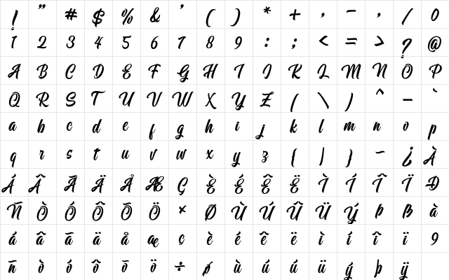 Mueband Regular  glyph index