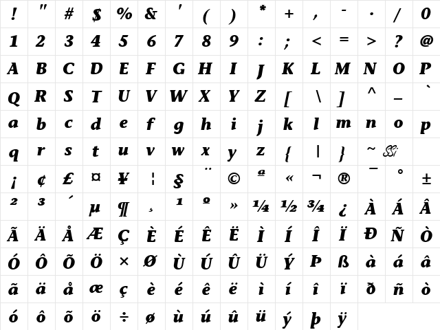 Mesouran Casual Black SSi Bold Italic  glyph index