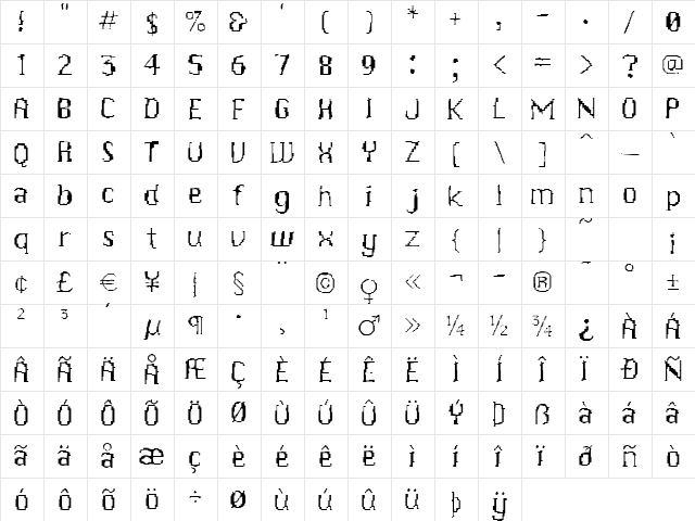 Acid 2  glyph index