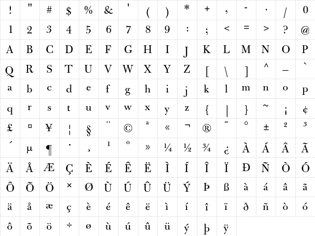 Bulmer MT Regular  glyph index