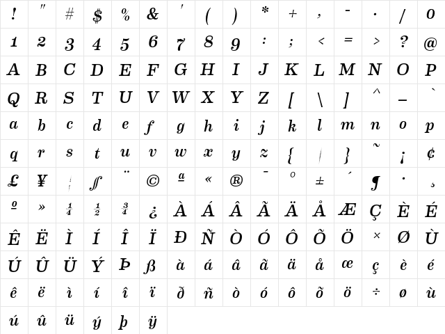 Eames Century Modern Book Italic  glyph index