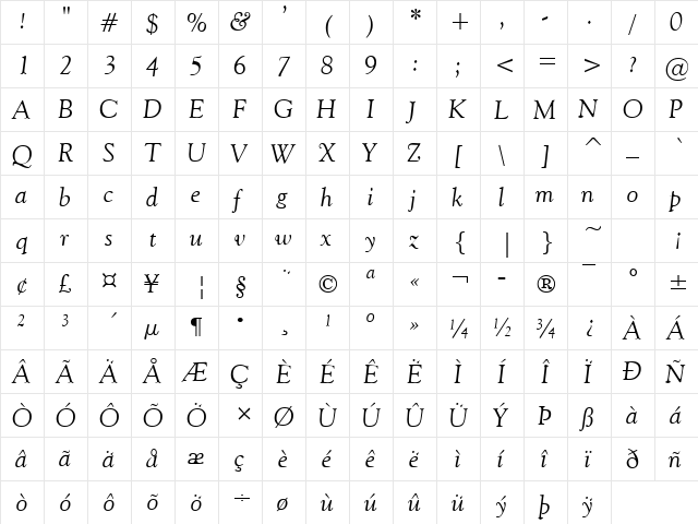 Carnegie Italic  glyph index
