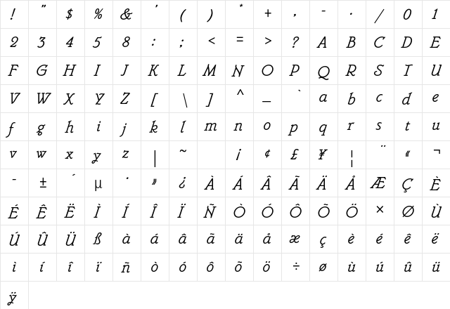 Belwe Mono Std Italic  glyph index